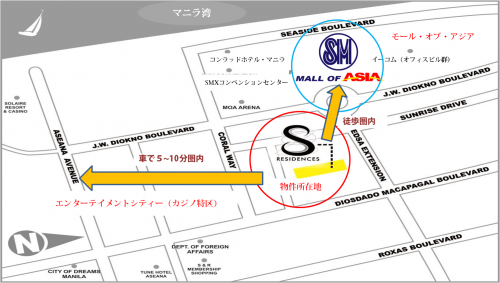 S Location